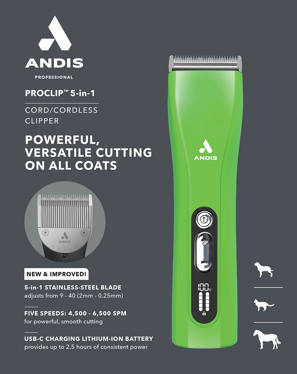 Andis ProClip 5-in-1 Cord/Cordless Clippers - Image 4