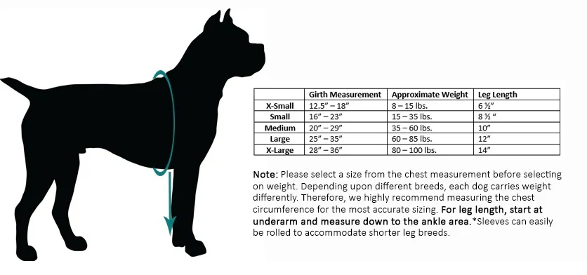 BeneFab Canine Comfort & Care Sleeves - Front - Image 4