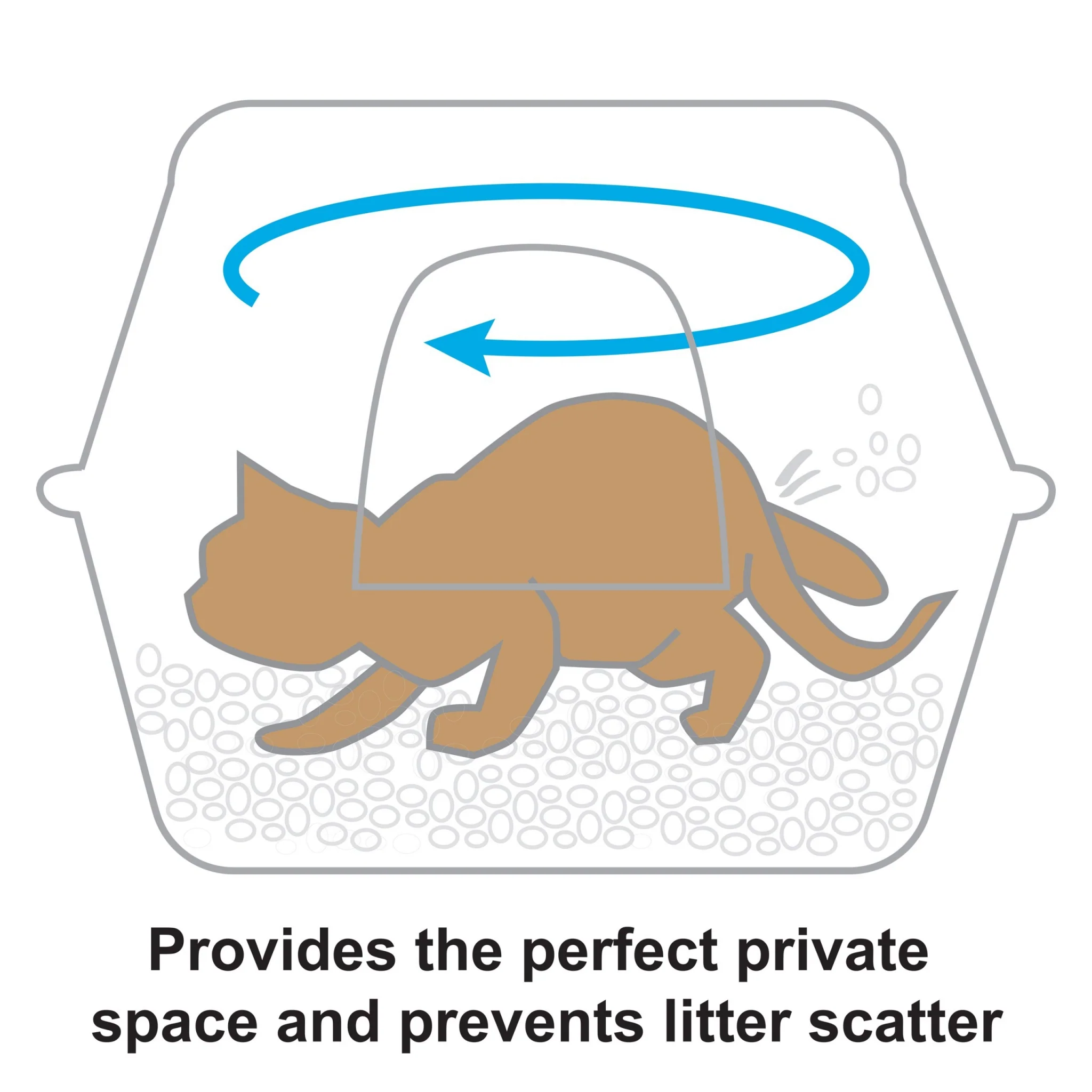 Richell PAW TRAX Wide Hooded Cat Litter Box - Image 5