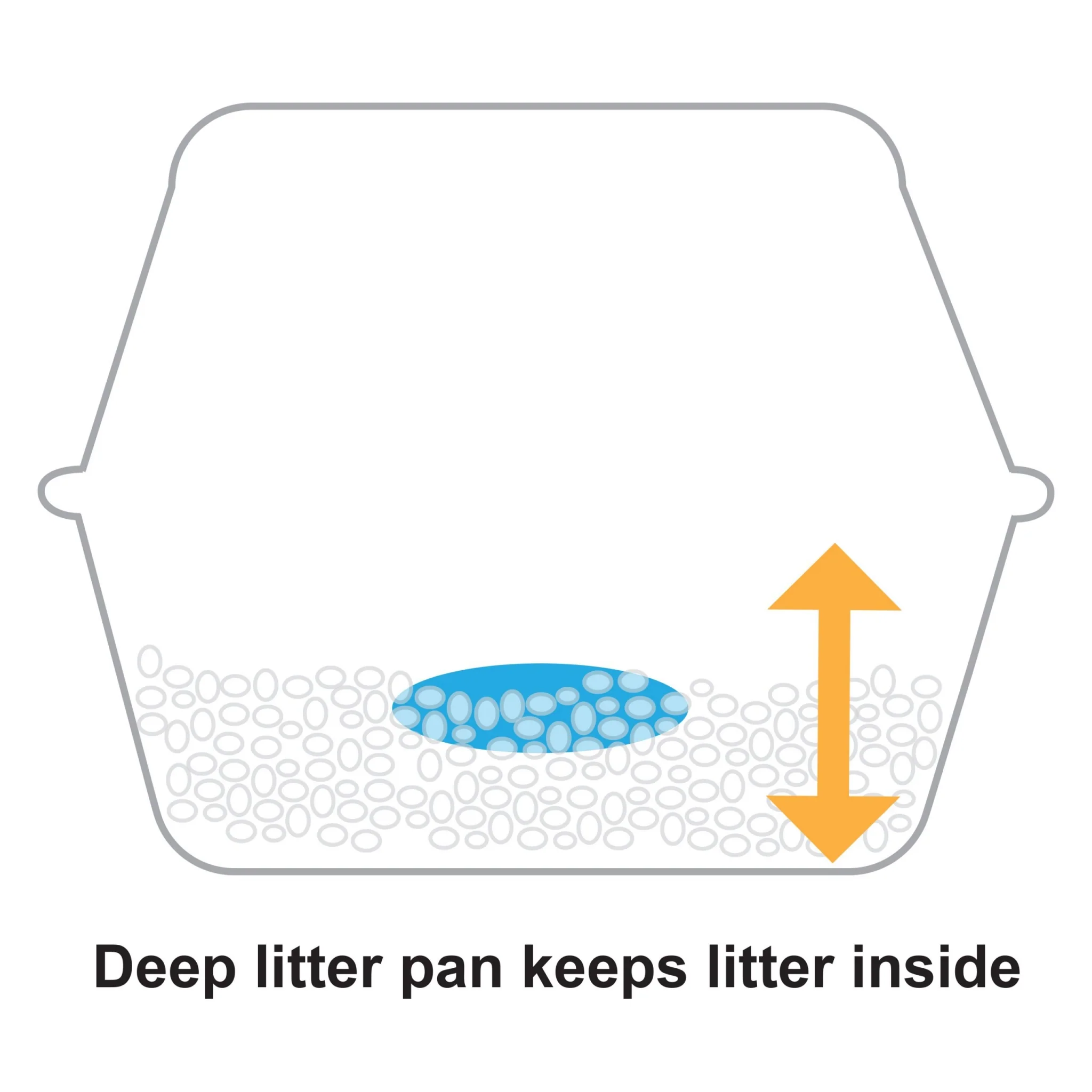 Richell PAW TRAX Wide Hooded Cat Litter Box - Image 6